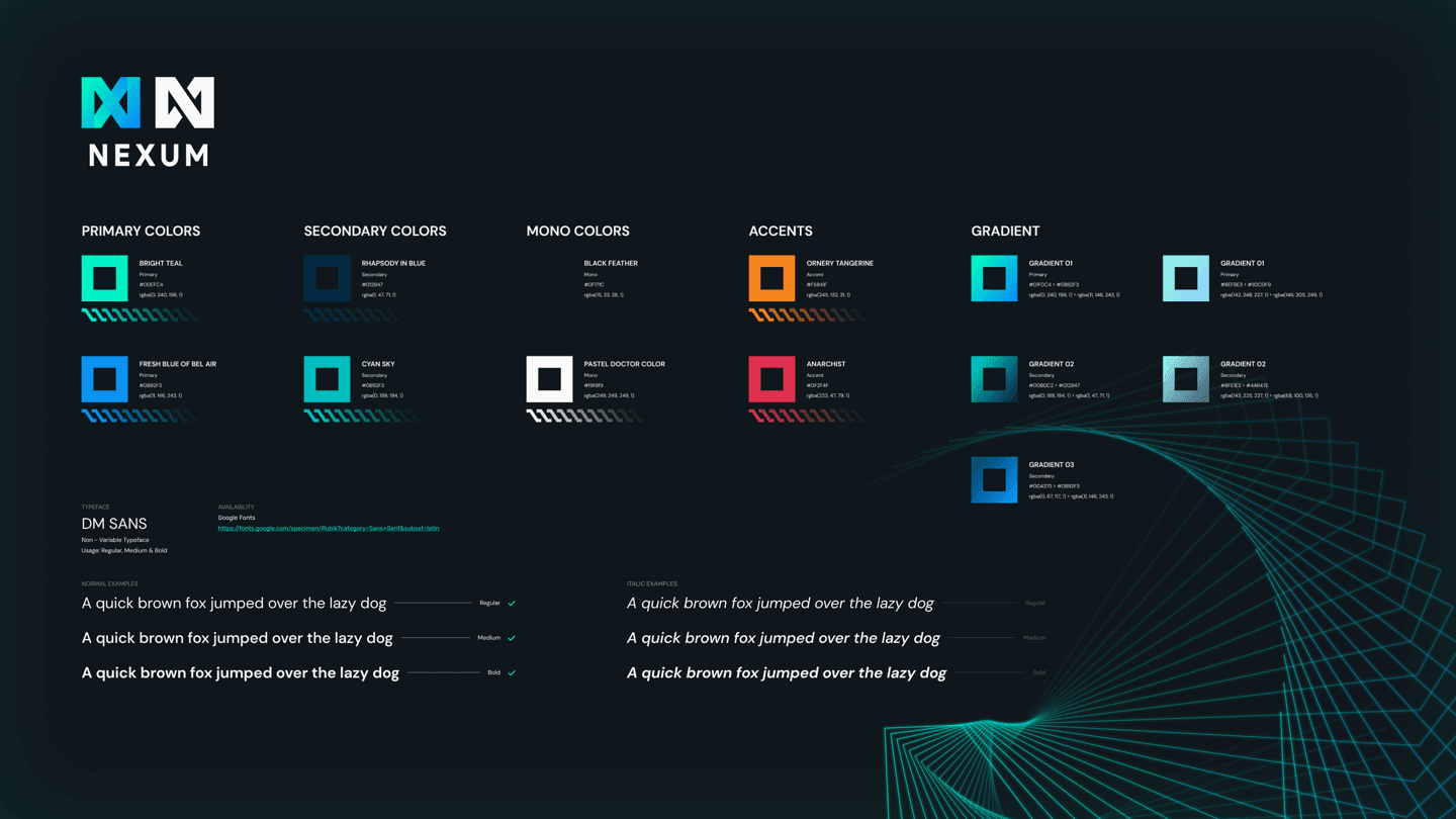 Breaking Down Brand and Elements