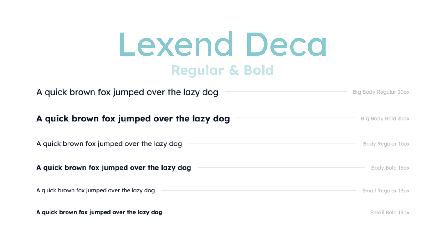 Typography