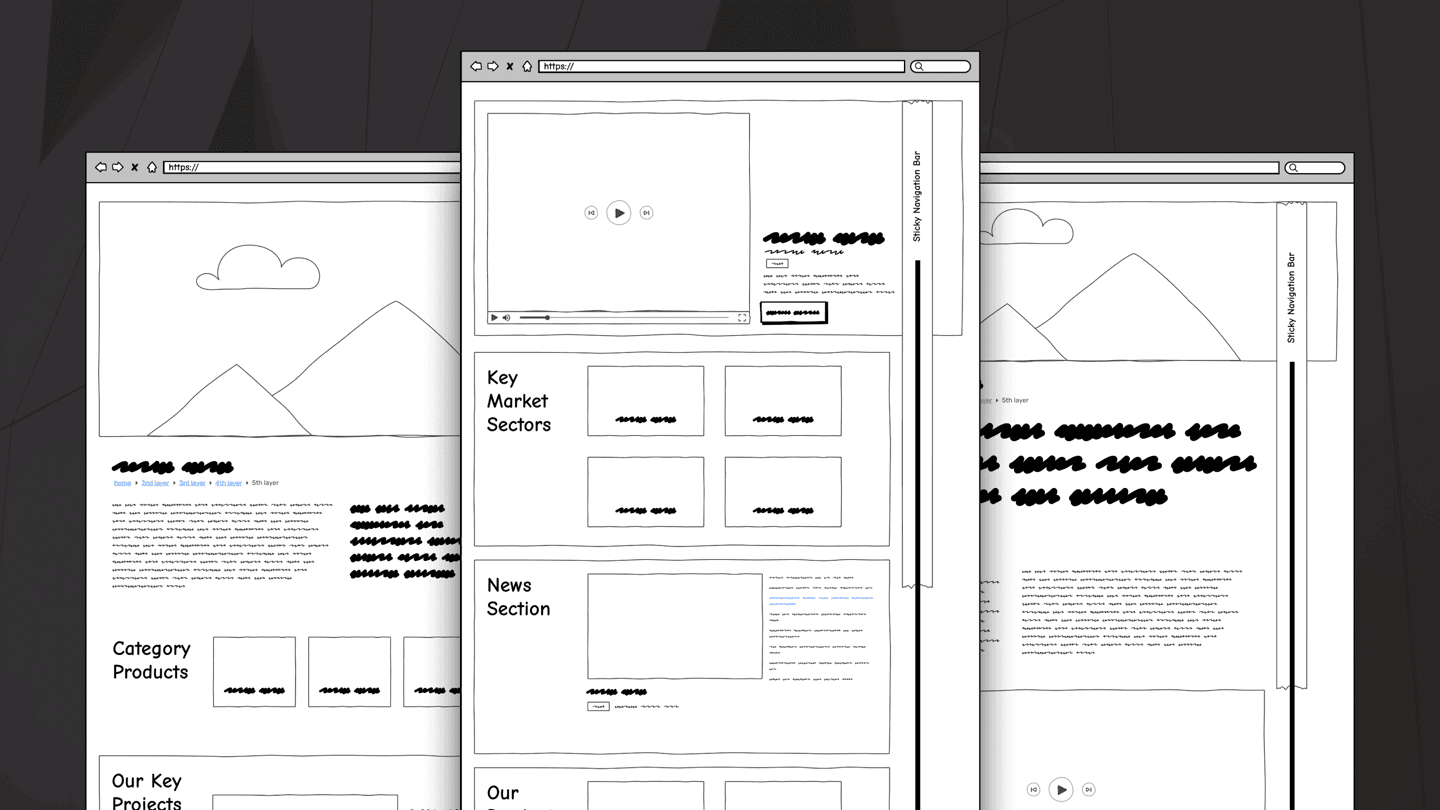 Wireframes